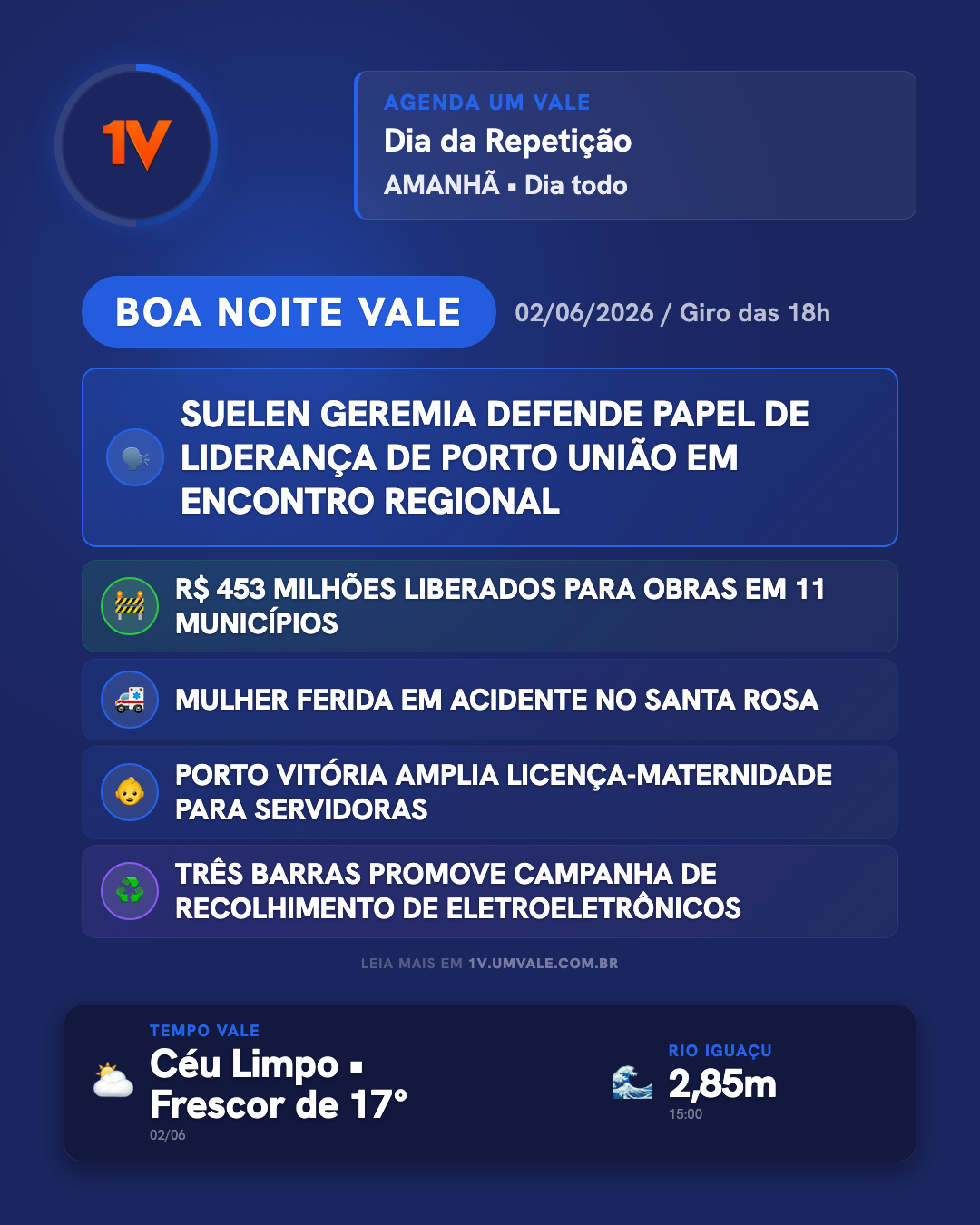 Giro das 18h — SUELEN GEREMIA DEFENDE PROTAGONISMO DE PORTO UNIÃO EM ENCONTRO REGIONAL — e mais 8 destaques no BOA NOITE VALE