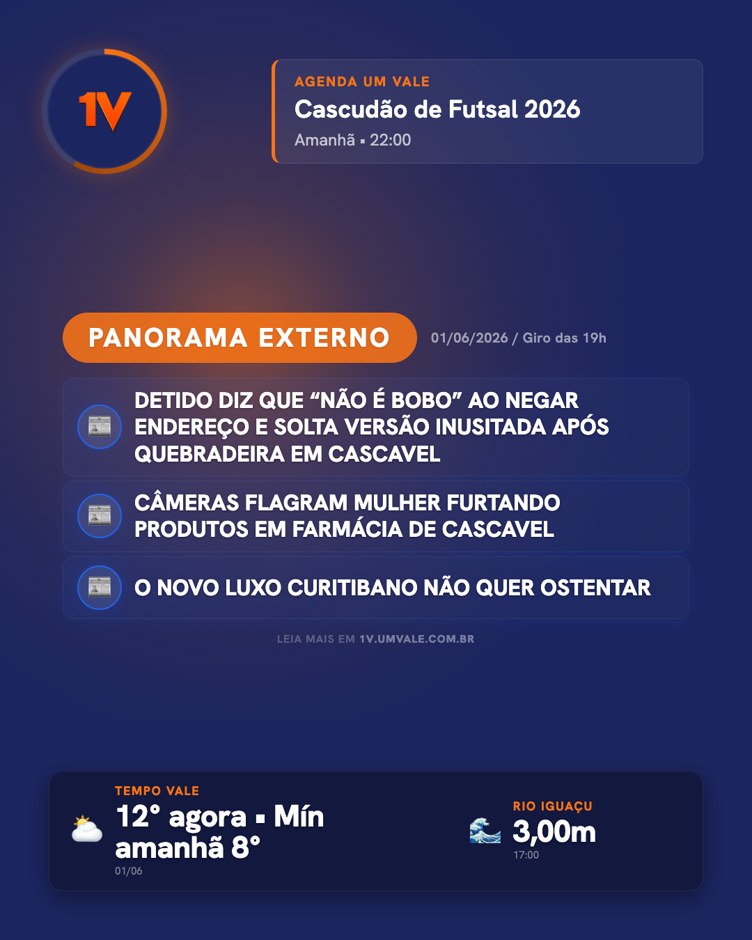 Giro das 19h — DETIDO DIZ QUE “NÃO É BOBO” AO NEGAR ENDEREÇO E SOLTA VERSÃO INUSITADA APÓS QUEBRADEIRA EM CASCAVEL — e mais 10 destaques no PANORAMA EXTERNO