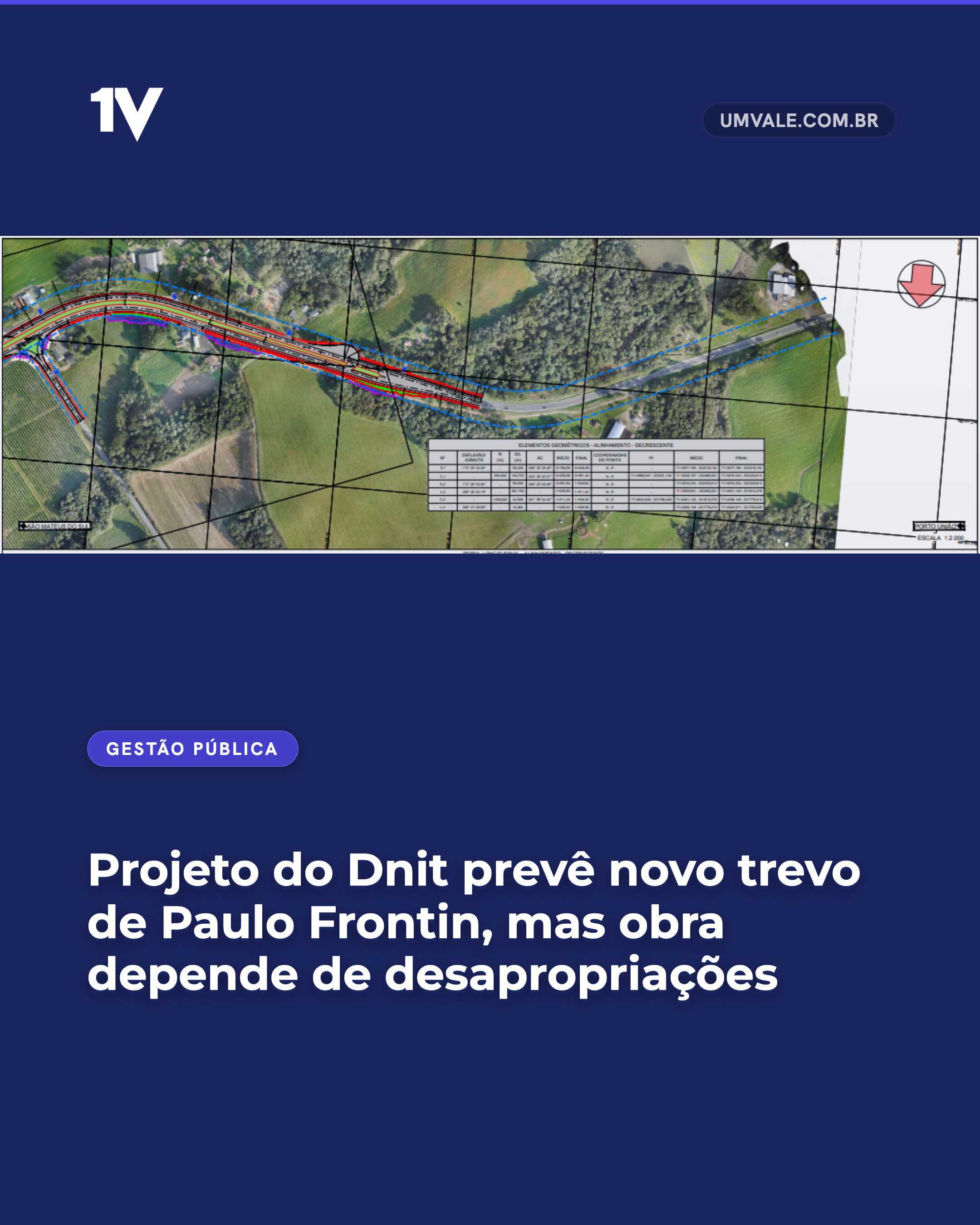 Projeto do Dnit prevê novo trevo de Paulo Frontin, mas obra depende de desapropriações
