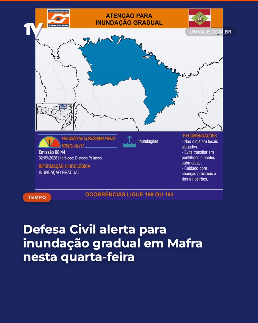 Defesa Civil alerta para inundação gradual em Mafra nesta quarta-feira