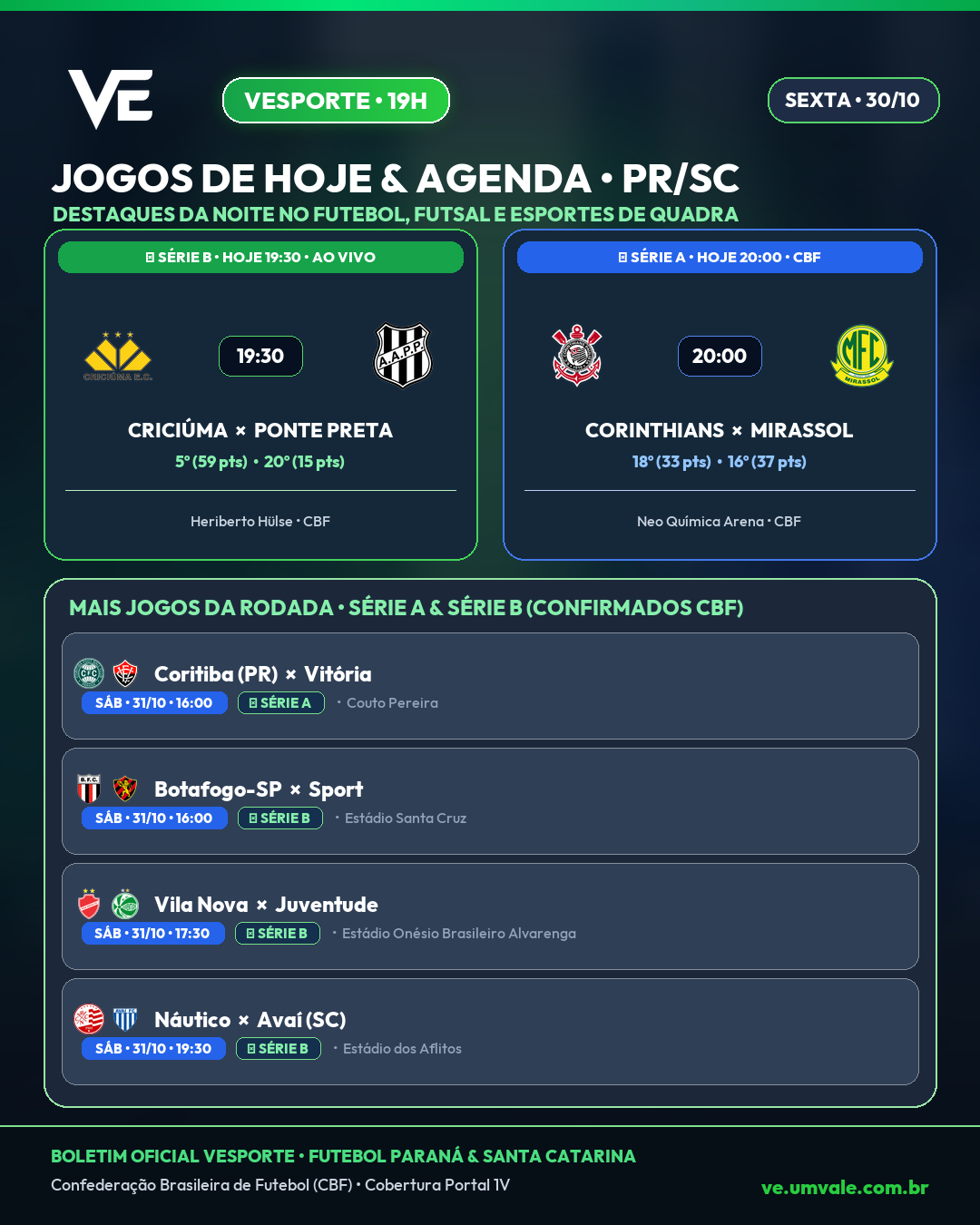Jogos de Hoje (30/10): Corinthians e Mirassol se enfrentam pela Série A; confira o guia da noite no VEsporte